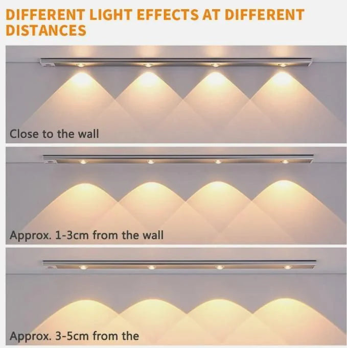 LED Light Motion Sensor Cabinet With USB Rechargeble