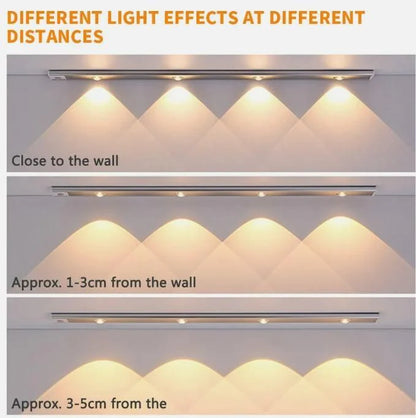 LED Light Motion Sensor Cabinet With USB Rechargeble